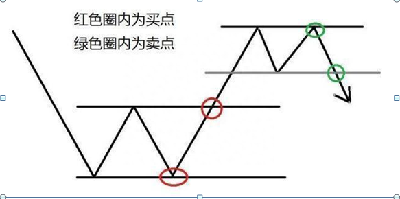 中国股市：2014年买入30万海天味业，持有到2020年赚了多少这才是真正的“钱生钱”