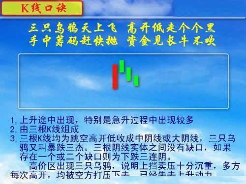 巴菲特：伟大的企业必须有伟大的护城河！A股业绩最为优秀的20只白马龙头股，谁会涨成“千倍股”