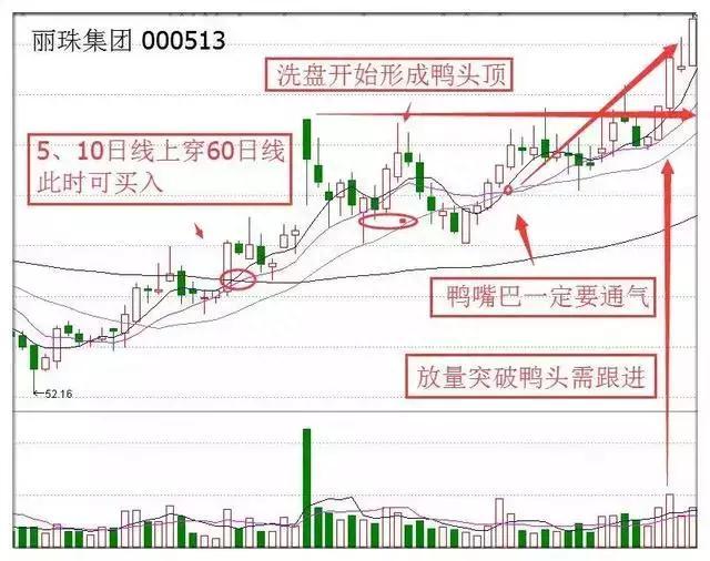 终于有A股大佬发声了：股价已经跌到全部股东都套牢了，应该空仓等待还是满仓进场作为投资者怎么看