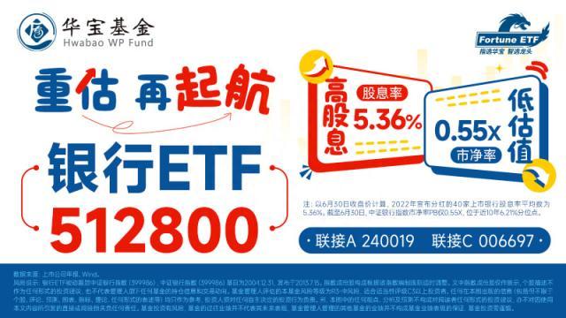 A股反弹一日游，三大指数齐挫！银行ETF（512800）顽强收红，中证医疗再创阶段新低！港股也“变脸”……