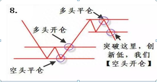 国内“隔夜短做”最牛股民：15年来只找“涨停后的首根阴线”来做！本金翻60倍！主力根本毫无办法！绝望