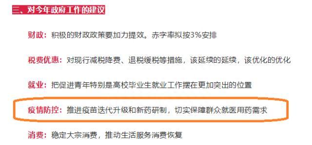 沪指盘中再创年内新高！光伏为首的绿色能源领衔大涨，医疗健康成政府工作重心之一，概念ETF溢价大幅飞升！