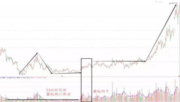 A股市场：股价持续上涨，主力资金却在不断流出，究竟出现什么问题散户看完直呼“套路深”