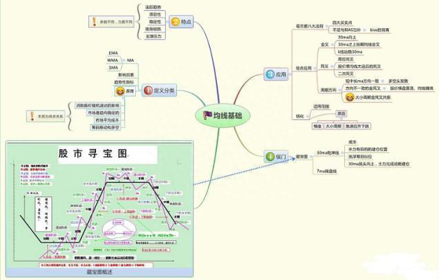 金融系教授罕见发声：中国股市“磨底”磨的究竟是什么看懂此文，才算真正了解中国股市