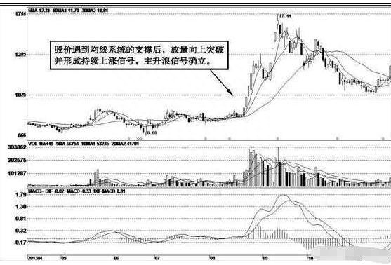 终于有人说出投资的本质：部分上市公司不愿股价上涨，还一直打压股价，你晓得是怎么回事吗