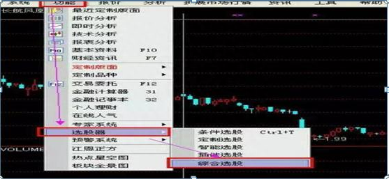 一位犹太人告诉你：换手率只有1%意味着什么，99%是主力在出货而不是洗盘，不懂别炒股