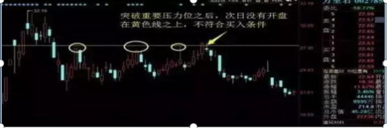 华尔街股神利弗莫尔暴利思维告诉你：炒股已赚了5000万，应该退出股市还是继续赚钱不懂你就输了