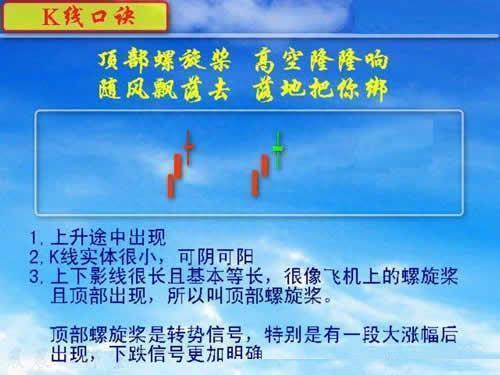 巴菲特：伟大的企业必须有伟大的护城河！A股业绩最为优秀的20只白马龙头股，谁会涨成“千倍股”