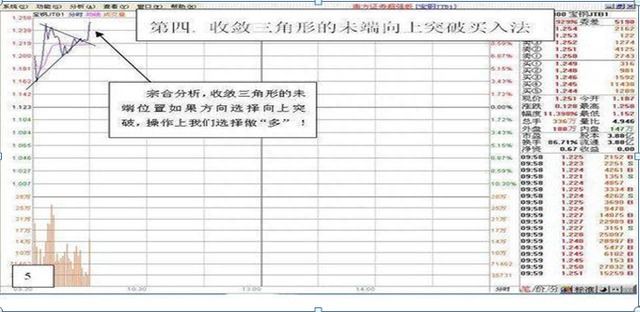 主力最害怕的一种人：一辈子只投资一只股票，日日来回操作，从不满仓却赚得盆满钵满，全靠这5大技巧