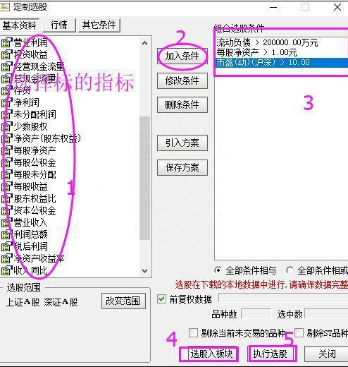 一位顶级交易员透露：小资金迅速做大的唯一方法，启用“七大选股步骤”，相信你也能做到