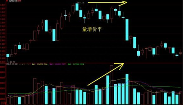 一位顶级交易员透露：小资金迅速做大的唯一方法，启用“七大选股步骤”，相信你也能做到