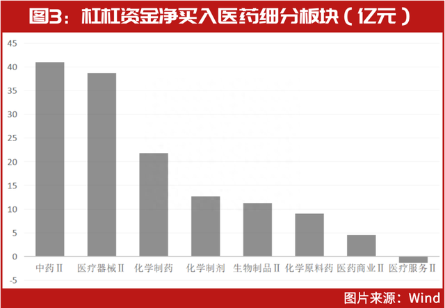 但斌刚刚锁定医药“新目标”，刘益谦“操盘”药企暴赚30亿，彻底火了的医药股，还有哪些投资机会