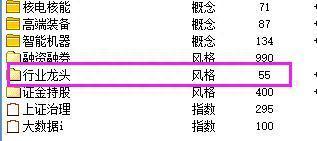 三年内从亏损150万到获利近760万，我只坚持：线上阴线满仓买，线下阳线清仓抛，看懂持股不慌