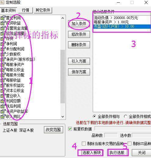 三年内从亏损150万到获利近760万，我只坚持：线上阴线满仓买，线下阳线清仓抛，看懂持股不慌