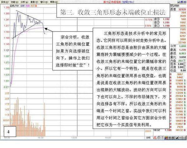 所有关于“T+0”的技巧都在这了（附做T公式），这是一篇迄今为止我认为最好的“做T文章”值得珍藏