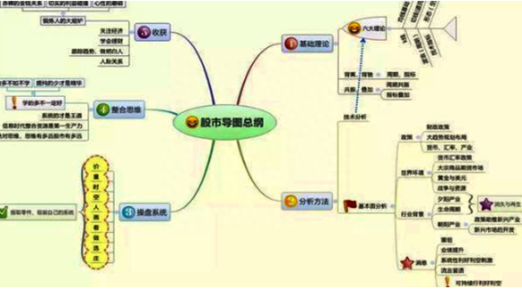 终于有人说出投资的本质：部分上市公司不愿股价上涨，还一直打压股价，你晓得是怎么回事吗