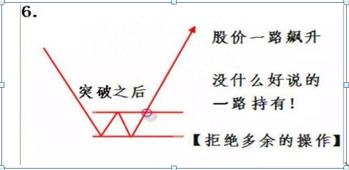 国内“隔夜短做”最牛股民：15年来只找“涨停后的首根阴线”来做！本金翻60倍！主力根本毫无办法！绝望