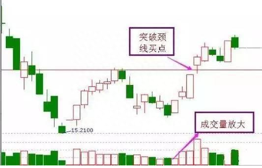 龙虎榜大佬讲透股市：股市持续有大单买入，但股价却不断下跌，这意味着什么请先看懂再入市