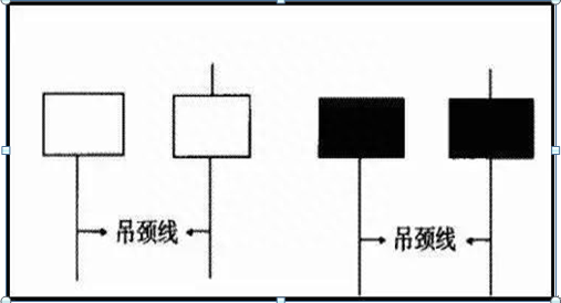 中国股市：庄家砸盘到跌停难道仅仅为了出货吗持股的股民应该怎么办才能获利出逃