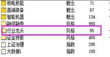 一位顶级交易员透露：小资金迅速做大的唯一方法，启用“七大选股步骤”，相信你也能做到