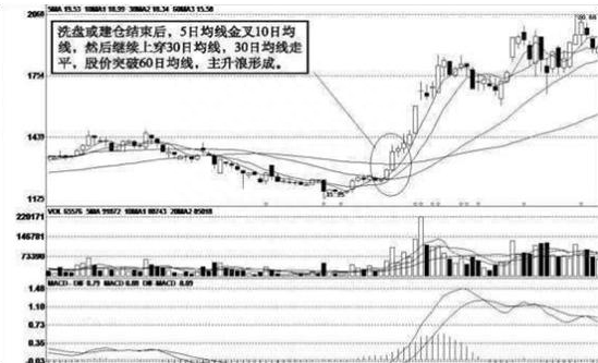 终于有人说出投资的本质：部分上市公司不愿股价上涨，还一直打压股价，你晓得是怎么回事吗