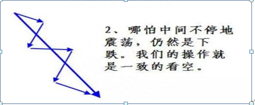 国内“隔夜短做”最牛股民：15年来只找“涨停后的首根阴线”来做！本金翻60倍！主力根本毫无办法！绝望