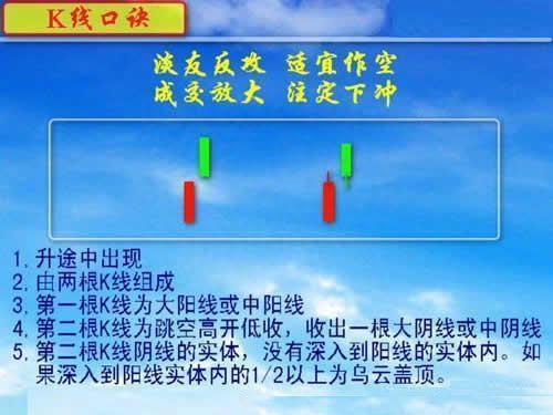 巴菲特：伟大的企业必须有伟大的护城河！A股业绩最为优秀的20只白马龙头股，谁会涨成“千倍股”