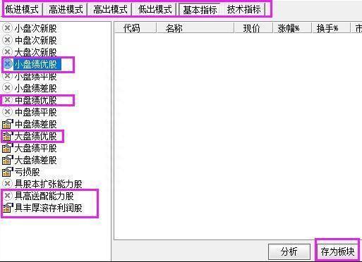 一个在美团赚钱的散户告诉你：18年买入十万元美团，一直持有到现在盈利多少意料之中，预料之外