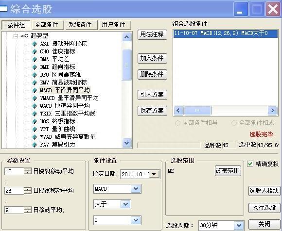 国内“做T”第一牛人：下跌5%买入，上涨5%卖出，反复做T，2年本金翻55倍！主力对此毫无办法