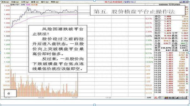 主力最害怕的一种人：一辈子只投资一只股票，日日来回操作，从不满仓却赚得盆满钵满，全靠这5大技巧