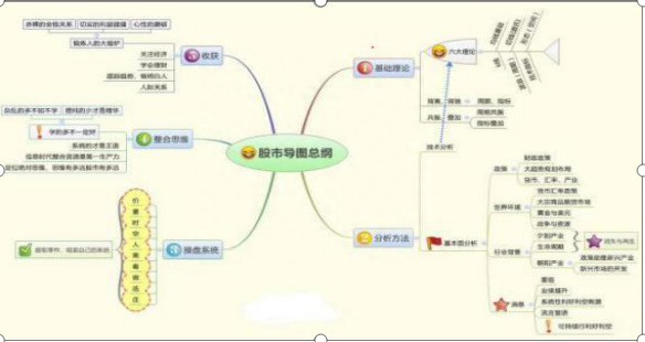 股神巴菲特说破股市：“市盈率”低于10倍意味着什么，原来背后的套路相当深，不懂真的别炒股