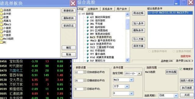 国内“做T”第一牛人：下跌5%买入，上涨5%卖出，反复做T，2年本金翻55倍！主力对此毫无办法