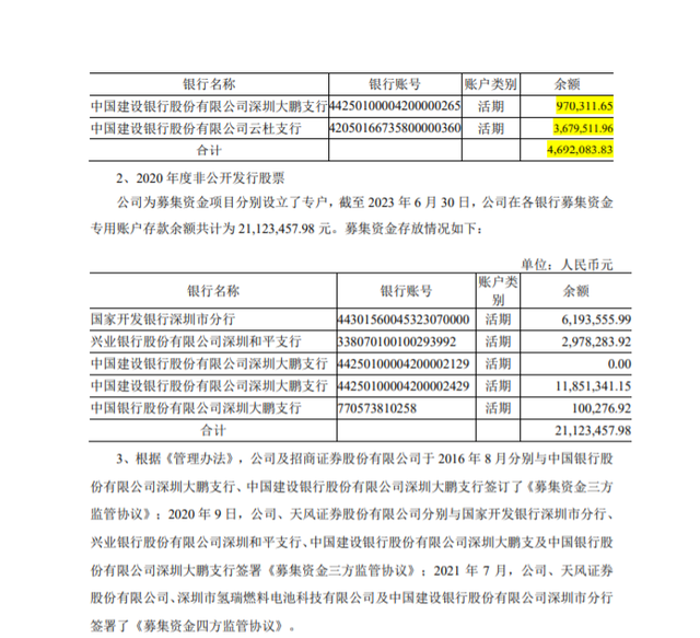 2次募投项目都失败了，又抛出百亿新项目，雄韬股份这次能成吗