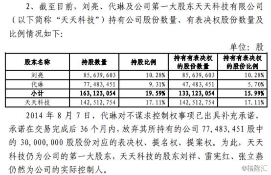 “48亿天价婚礼”的背后：游久游戏巨亏8.83亿，股价跌跌不休