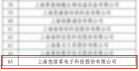 悠络客荣膺国家知识产权优势企业