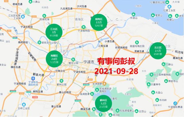 宁波房价连跌两年，宁波楼市回调超过20%，宁波楼市2023年分析