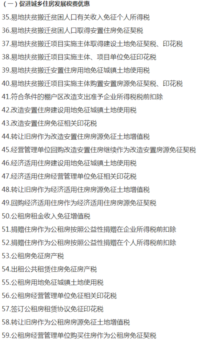 国家税费优惠政策指引发布，43条涉房地产！看看都有哪些