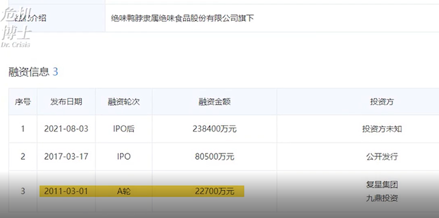 卖得越贵，反而越不赚钱，绝味与周黑鸭到底孰优孰劣