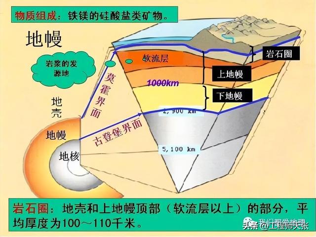 歪打正着！土耳其地震研究新发现：隐藏在地球下方新的熔融岩层