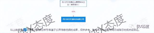 “华贝甄选”宣称“创造一个持续获得收益的社群经济”，有其事