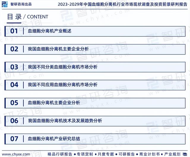 2023年血细胞分离机发展现状调查、竞争格局及未来前景预测报告