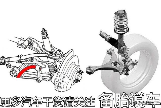 双叉臂、多连杆悬架真的就比麦弗逊更好那为什么保时捷还要用