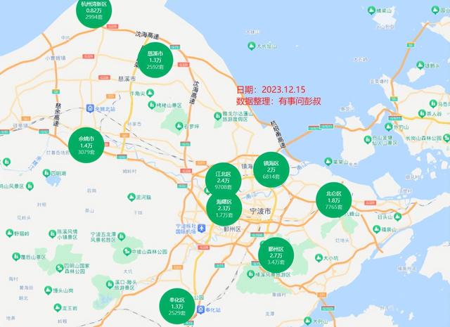 宁波房价连跌两年，宁波楼市回调超过20%，宁波楼市2023年分析