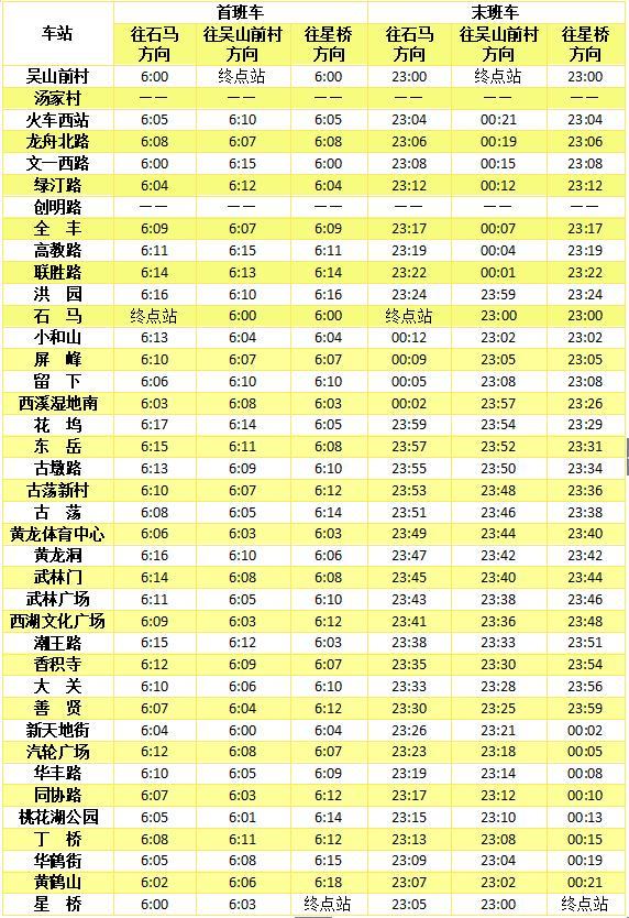 杭州地铁宣布：今天起，运营时间调整！