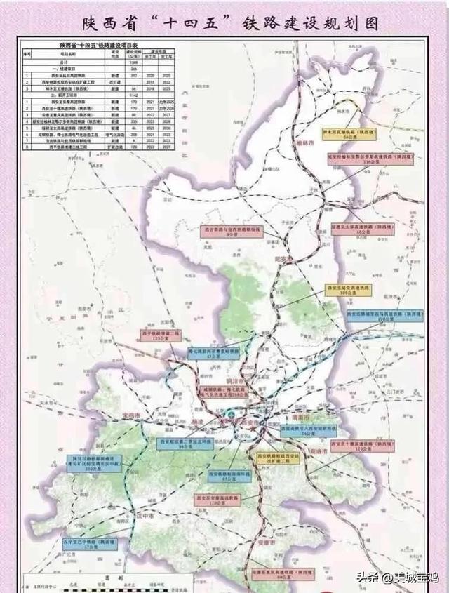 四川省铁路规划图，各城市高铁网络非常发达，宝鸡网友十分羡慕