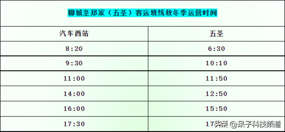 1月10日起！聊城高铁直达北京、上海、广州、成都等一线城市！