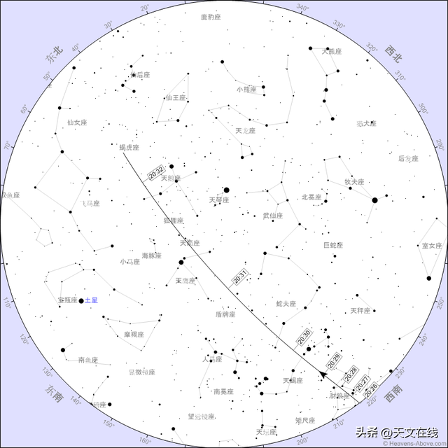 今晚，中国科学院云南天文台地区肉眼可赏国际空间站