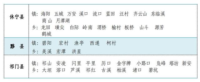 最新！安徽省行政区划简册公布