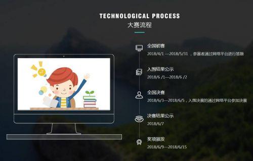 2018年第二届全国大学生环保知识竞赛登陆、答题官网入口地址