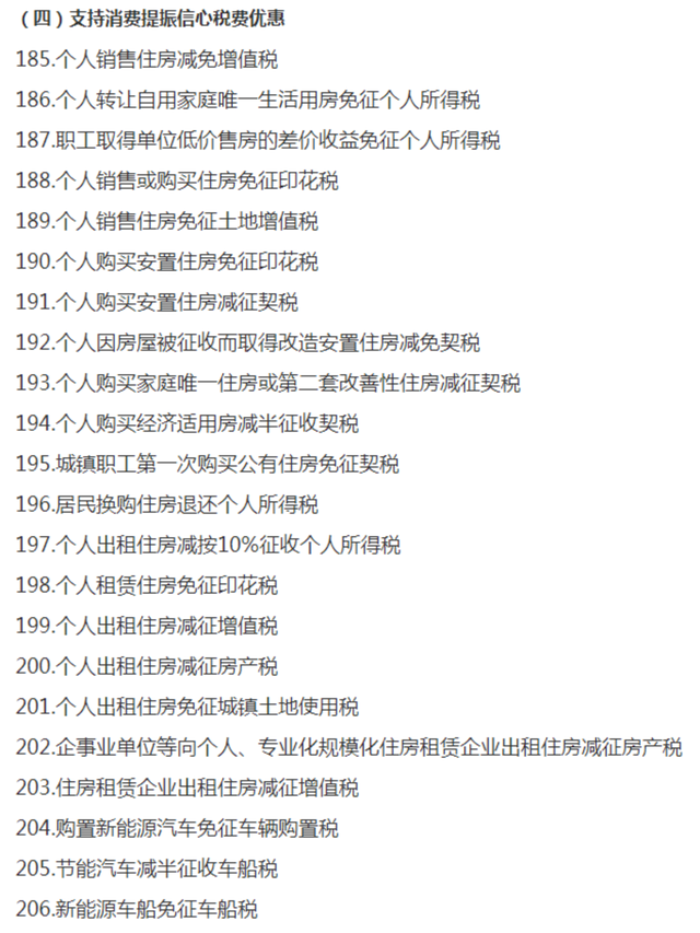 国家税费优惠政策指引发布，43条涉房地产！看看都有哪些